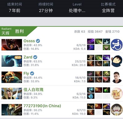 她们的表现 她们的表现