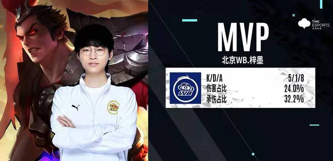 赛提供了参 赛提供了参