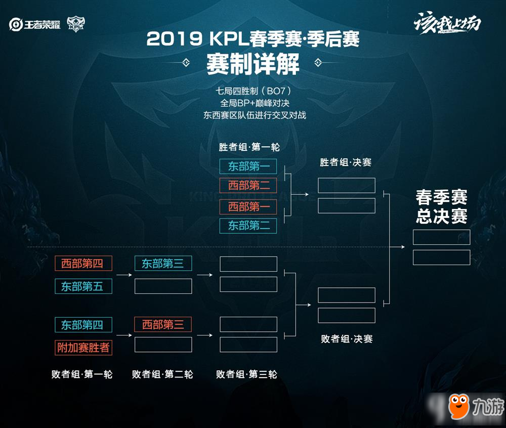 南通只能转 南通只能转
