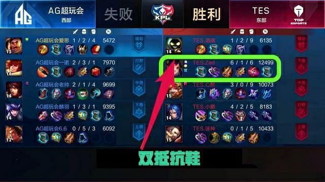 扮演 扮演